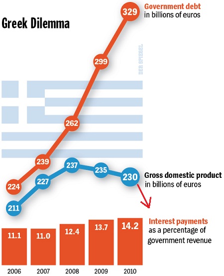 Greek-debt2.jpg