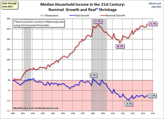 Charles Hugh-Smith: Peak Wal-Mart? thumbnail