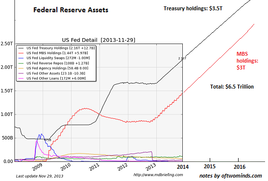 is this stock market rally sustainable