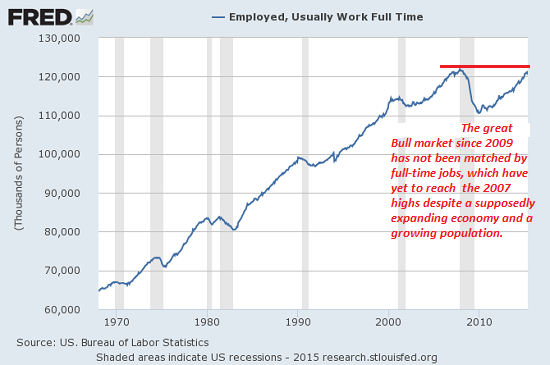 Our Phantom Economy thumbnail