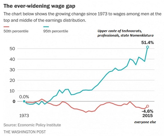 wage-inequality3-16a.jpg