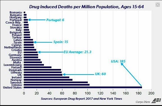 drug-deaths.jpg