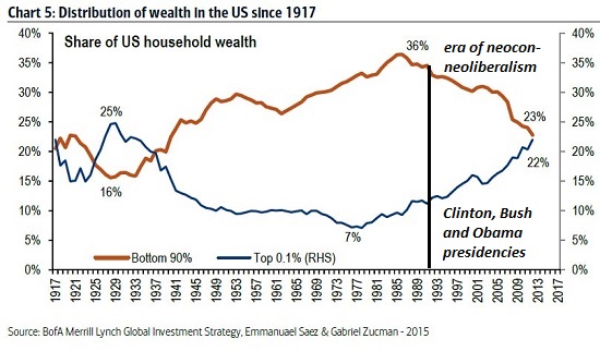 wealth-distribution1-17.jpg