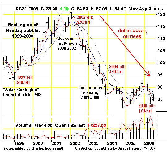 source-tradingcharts.com