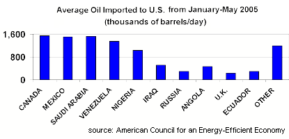 source-American
Council for an Energy-Efficient Economy