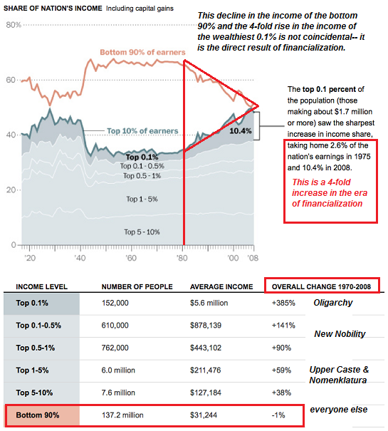 income-growth4-15.png