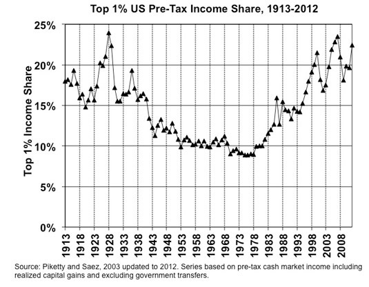 income-inequality9-15.jpg