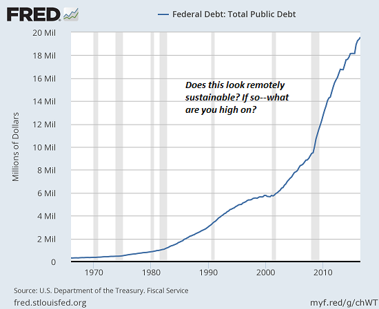 US-debt1-17.png