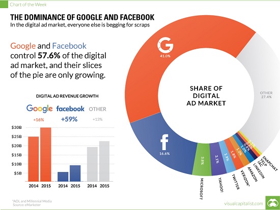 digital-FB-GOO.jpg