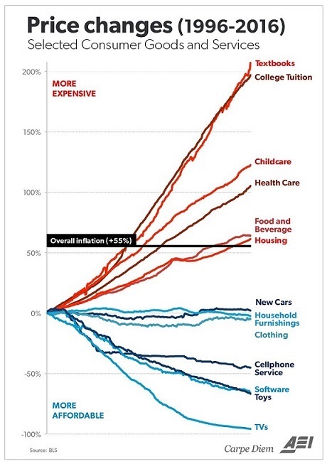 inflation10-16.jpg