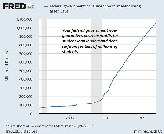 student-loans5-17a.png