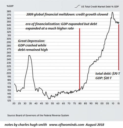 debt-gdp2.png