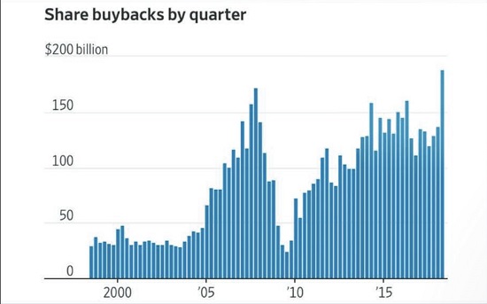 stock-buybacks2.jpg