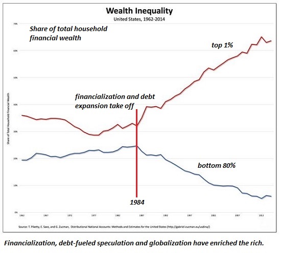 wealth-inequality2.jpg