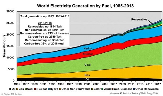 electricity-global7-19a.jpg