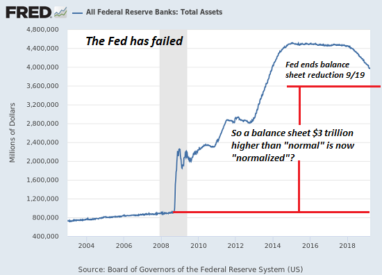 fed-balance-sheet3-19a.png