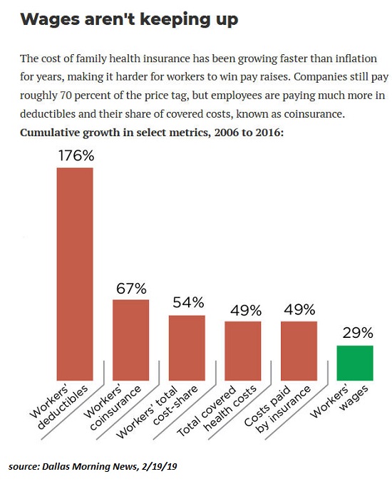 wages-costs2-19.jpg