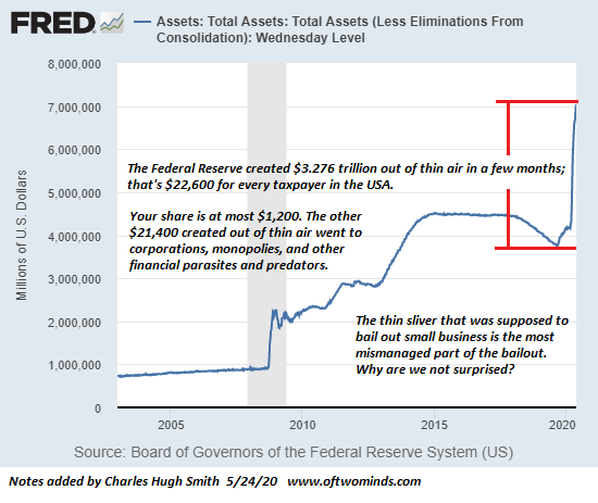 fed-BS5-24-20.png