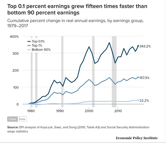 inequality-income1-20.jpg