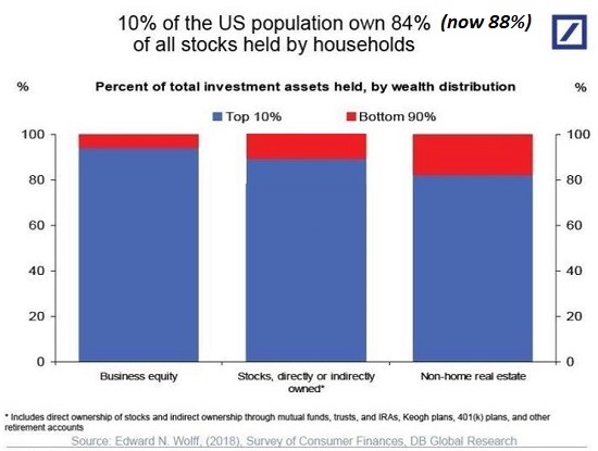 10-percent-ownership2-21a.jpg