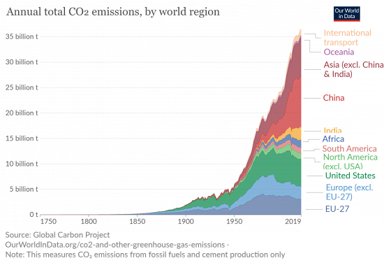 annual-emissions2019a.png