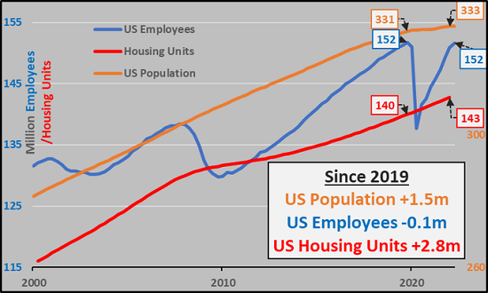 housing-pop6-22.png