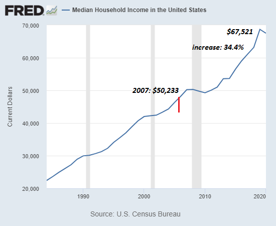 median-household-income6-22a.png