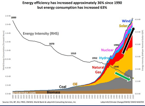 energy-efficiency3-23a.png